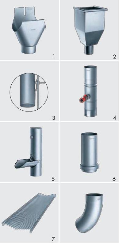 RHEINZINK Odwodnienia dachów